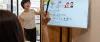 Business Japanese, Learn Business Japanese Lessons in Tokyo