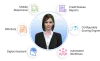 AI-powered B2B Credit Management System for Enterprise eCommerce