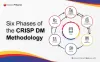 CRISP DM: A Guide To The Strategic Approach To Data Mining