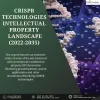 CRISPR Technologies