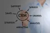 Best CRM software, Customer Relationship Management Software - GATT