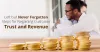 Regaining Customer Trust and Revenue Assisted By CRM Database
