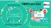 CRM User List
