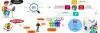 Elevate Your Brand with Professional Graphic Design Services in Madrid, Spain – Online Prestige Management