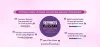 Must Know Points While Going for Laser Resurfacing | Cosmetic Surgery Clinic in Delhi	