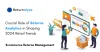 Crucial Role of Returns Analytics in Shaping 2024 Retail Trends 