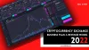 Cryptocurrency Exchange Business Plan and Revenue Models 2022