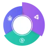 Exchange software - Cryptocurrency exchange software development | BlockchainX