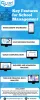 CSM Provides You With The Best Integrated School Management Software — ImgBB