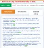 CUET UG Admit Card 2024, CUET UG Admit Card 2024 download