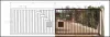 Order your Exceptional custom gate design today
