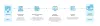 Custom Healthcare Software Development Solutions Services Company