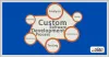 Custom Software Development for Business | Zelite