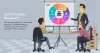 Explained- Customer Lifecycle Management (CLM)- Definition, Benefits, and Challenges