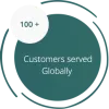 Top Custom Software Development Company in India