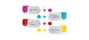 HOW WAF PROTECTS YOUR WORKLOADS FROM CYBER MISCHIEF - Teleglobal International