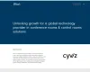 Cyviz case study by Iffort