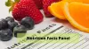 Best Nutrition Label Analysis Software — The Basics of Nutrition Facts Panel