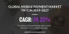 Global Mobile Payment Market| Trends, Share, Forecast