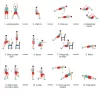 Seven minute exercise | News | DocCare Medical Clinic | Tampa | FL