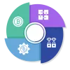 DAPPS Development Company