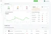 Sales Employee Tracking App