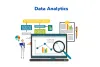 Beyond the Basics: Advanced Analytics in Bangalore - BusyPersons