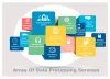 Our Data Processing Services | Aumtec Solutions