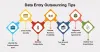 Successful Data Entry Outsourcing With Few Useful Tips
