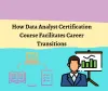 Data Analyst Certification Course