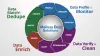  melissa named leader in data quality g2grid report summer 2021 - For Press Release - Online Press Release Distribution Services.