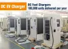 DC Fast Charger, ev charging stations for sale, ev chargers for sale, charging station, ev charging stations, fast charger, ev charger