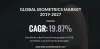  Global Biometrics Market| Trends, Share, Forecast