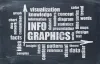 What is an Infographic | Define Infographic | Infographic Meaning