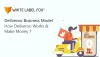 Deliveroo Business Model: How Deliveroo Works &amp; Make Money?