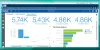 Accounting Software Deltek Costpoint