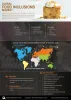 Food Inclusions Market Trends, Size, Share - Forecast to 2027 | MRFR