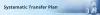 What is STP? Transfer Funds Online with Systematic Transfer Plan (STP) | Mirae Asset