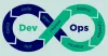 DevOps Online Training Course | Best DevOps Certification Training