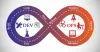 What is the role of a DevOps in the organization? 