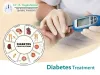 Know Everything About Diabetes Treatment