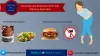 Healthy and Energetic Diet for Medical Abortion - safeabortionrx blog