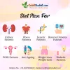healthy diet planner