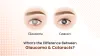 What’s the Difference between Glaucoma and Cataracts | Dr. Jeevan Ladi