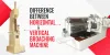 Difference between Horizontal &amp; Vertical Broaching Machine | CRANE-BEL