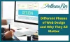 Different Phases of Web Design and Why They All Matter - Wiz Article
