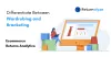 Differentiate Between Wardrobing and Bracketing - Returnalyze Ecommerce Returns Analytics