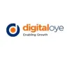 SEO Services Gurgaon