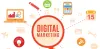 Best Digital Marketing Services Kolkata|Hindusthan Online|SEO Services