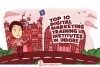 Top 10 Digital Marketing Training Institutes in Indore India